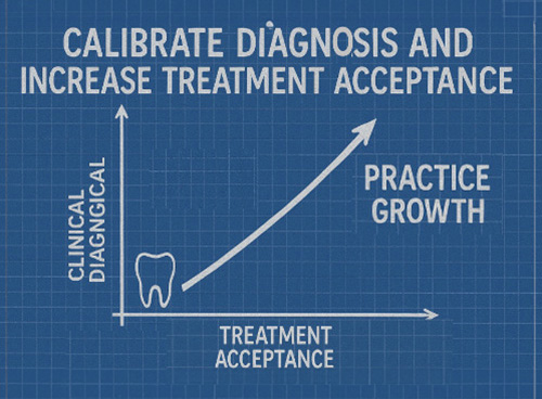 Dental Excellence Advisory